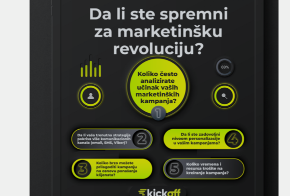 Da li ste spremni za marketinšku revoluciju?